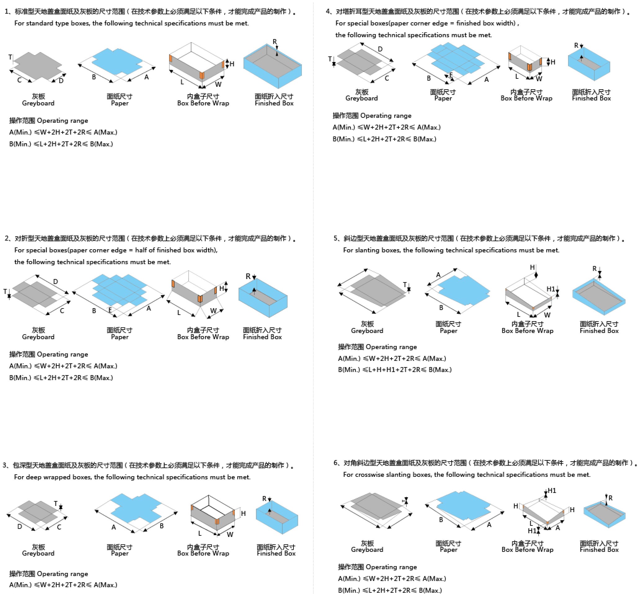 全自動(dòng)制盒機(jī)，全自動(dòng)天地蓋機(jī)，全自動(dòng)紙盒成型機(jī)，全自動(dòng)禮盒機(jī)，自動(dòng)開(kāi)槽機(jī)，全自動(dòng)天地蓋紙盒設(shè)備-廣東鴻銘智能股份有限公司
