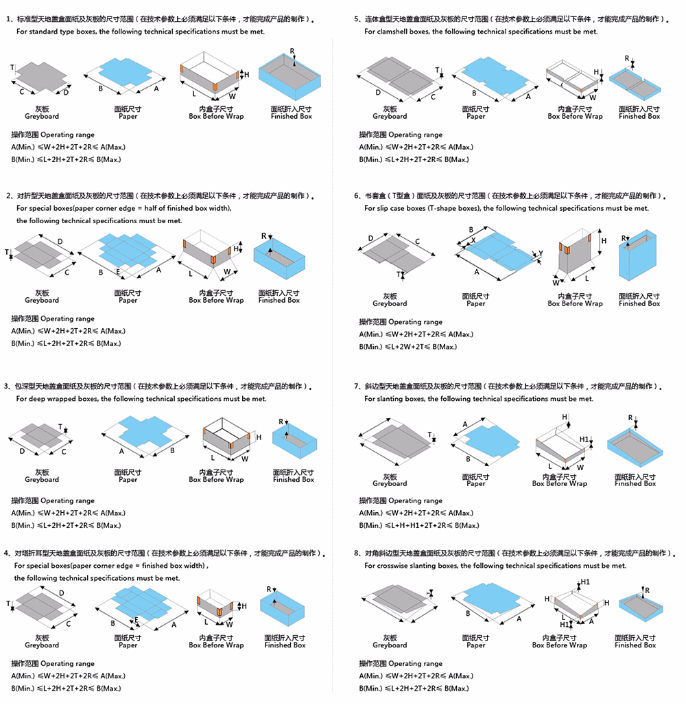 全自動(dòng)制盒機(jī)，全自動(dòng)天地蓋機(jī)，全自動(dòng)紙盒成型機(jī)，全自動(dòng)禮盒機(jī)，自動(dòng)開(kāi)槽機(jī)，全自動(dòng)天地蓋紙盒設(shè)備-廣東鴻銘智能股份有限公司